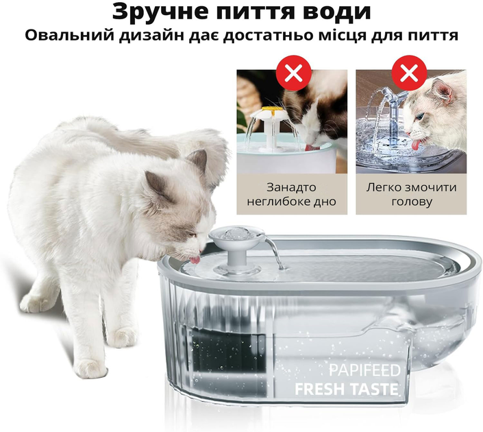 Автоматична поїлка-фонтан PAPIFEED для собак та котів 2.5 л (PF028) - зображення 5