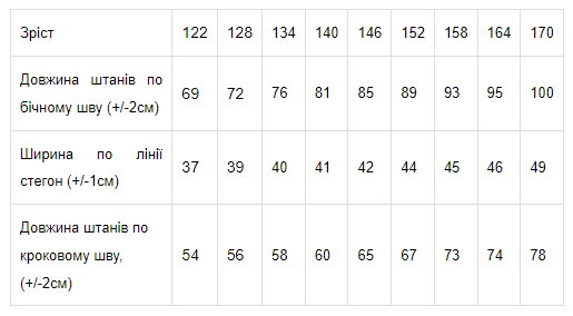 Подростковые теплые спортивные штаны-джогеры Носи своє 6232-025 170 см Черные (p-5354-82855) - Фото 4 Подростковые теплые спортивные штаны-джогеры Носи своє 6232-025 170 см Черные (p-5354-82855) - изображение 4