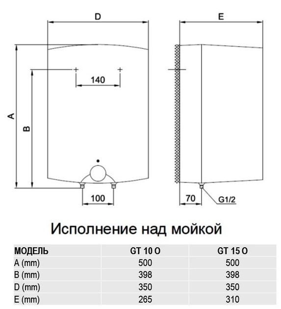 Бойлер GORENJE GT 10 O - изображение 2