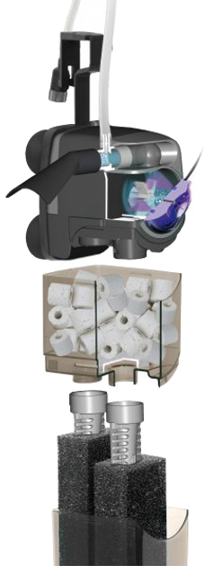 Внутрішній фільтр AquaEl Unifilter 750 UV (107403) (5905546058346) - зображення 2