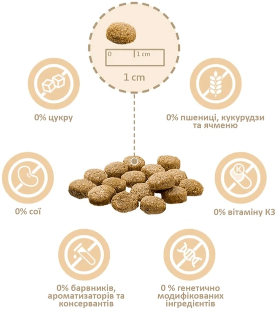 Сухой корм для собак юниоров Mera Junior Truthan&Reis с индейкой и рисом 1 кг (4025877569265) - изображение 2