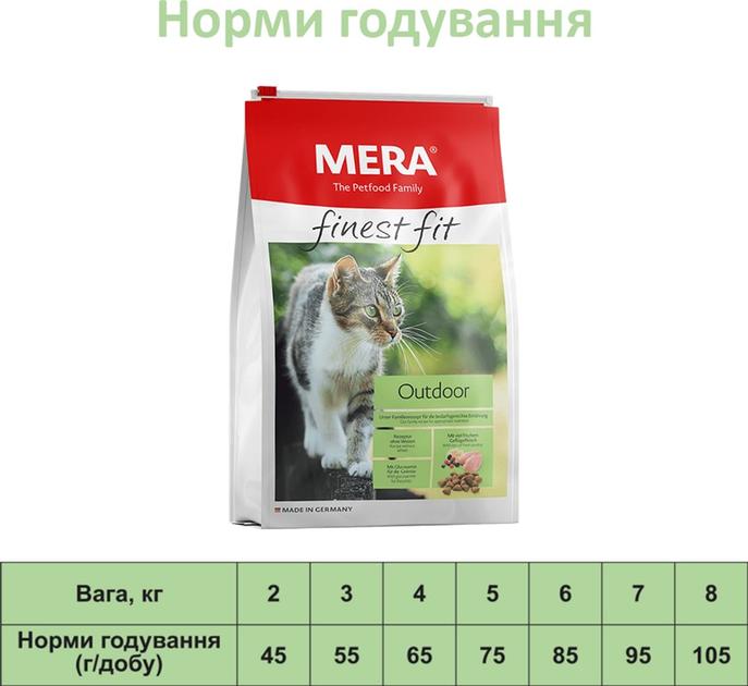 Корм для котов Mera Finest Fit Outdoor 10 кг (4025877337451) – в ...