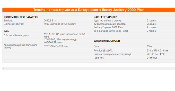 Додатковий акумуляторний блок для Jackery Explorer 2000 Plus - зображення 2