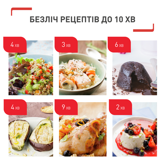 Мультиварка-скороварка TEFAL Cook4me Touch CY912830 - зображення 9