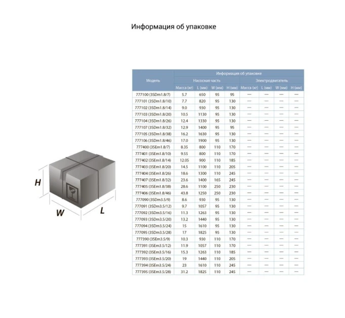 Насос скважинный Dongyin 3SDm1.8/38 777105 - изображение 3