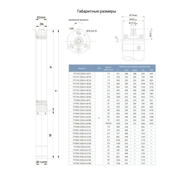 Насос свердловинний Dongyin 3SDm3.5/20 777093 - Фото 2 Насос свердловинний Dongyin 3SDm3.5/20 777093 - зображення 2