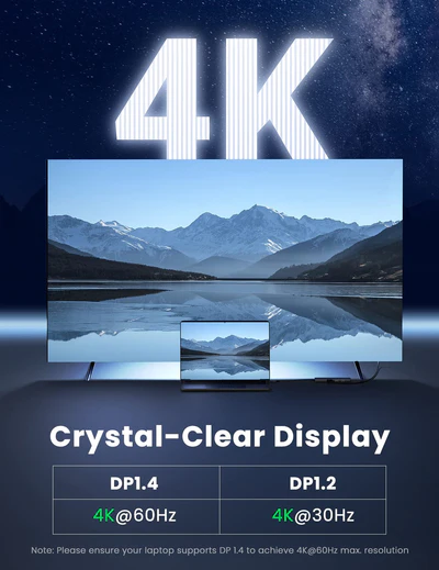 Концентратор Type-C 6-in-1 UGREEN CM511 USB-C PD 100W HDMI 4K 60Hz HDR Card Reader SD/TF USB 3.0 HUB для MacBook Pro, Huawei Mate P30 Grey (60384) - Фото 7 Концентратор Type-C 6-in-1 UGREEN CM511 USB-C PD 100W HDMI 4K 60Hz HDR Card Reader SD/TF USB 3.0 HUB для MacBook Pro, Huawei Mate P30 Grey (60384) - зображення 7