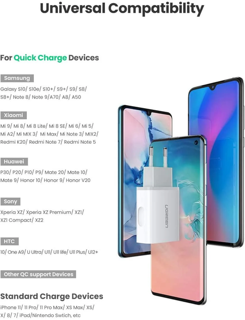 Сетевое зарядное устройство 1хUSB Ugreen CD122 Qualcomm Quick charge 3.0 18W white (10133) - изображение 3