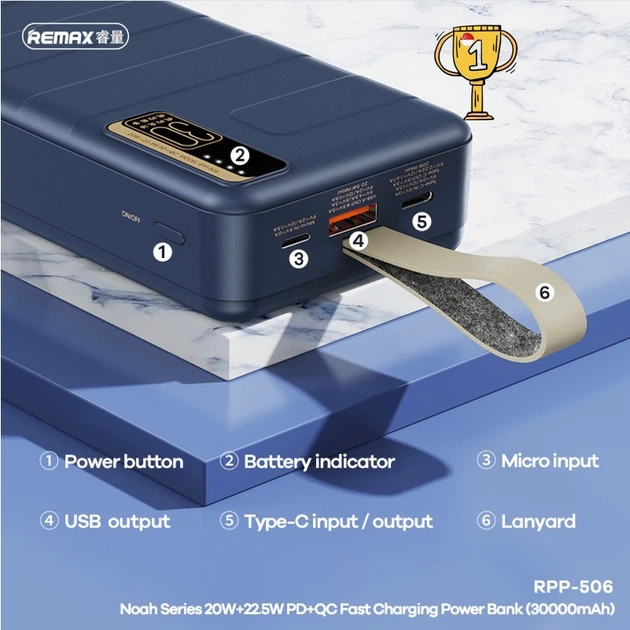 Повербанк Remax Noah Series 30000mAh 22.5W синій (RPP506) фото