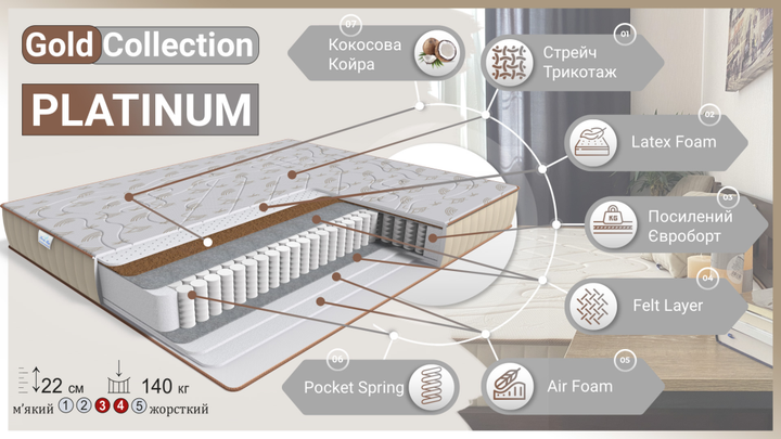Матрац ортопедичний пружинний для спальні Platinum Gold collection 180x190 - изображение 3