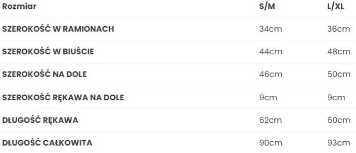 Sukienka sweterkowa damska Made Of Emotion M713 S/M Szafirowa (5903887671613) - obraz 3