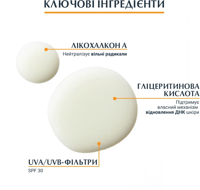 Солнцезащитный спрей для тела с матирующим эффектом Eucerin с SPF30 200 мл (4005800309908) - изображение 4