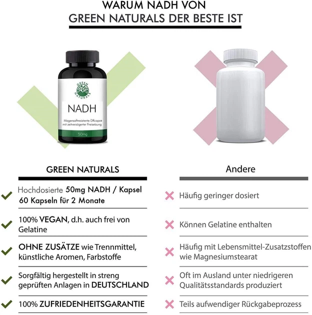 НАДН (NADH) 50 мг GREEN NATURALS - 60 капсул - зображення 2