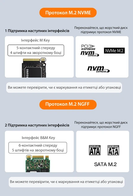 Зовнішня кишеня Blueendless 2810SN для M.2 SSD NVMe (PCIe) / NGFF (Sata) Type-C USB 3.1 Gen 2 - зображення 2