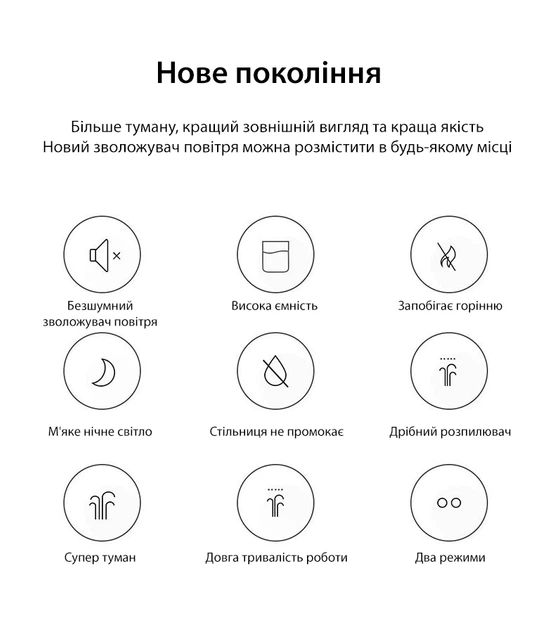 Ультразвуковий міні-зволожувач повітря безшумний з LED підсвічуванням 220 мл Axacam WD-220 White - зображення 3