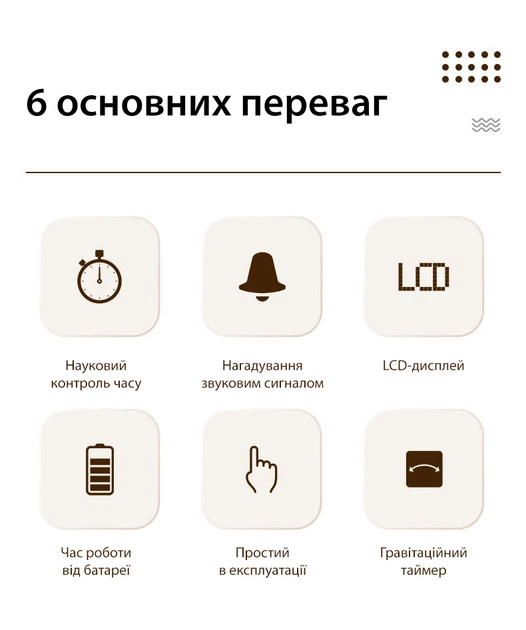 Таймер кухонний куб електронний для кухні настільний гравітаційний секундомір часу відкидний з LCD екраном звуковим сигналом Axacam CT01 White - зображення 2