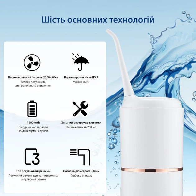 Іригатор портативний для ротової порожнини водонепроникний IPX7 бездротовий 1200 mAh Axacam RS-03 - зображення 2