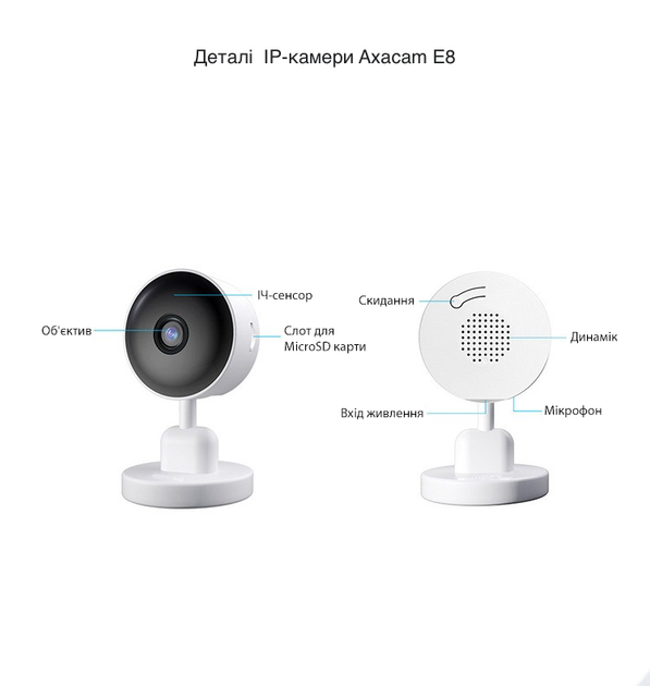 Відеоняня радіонян IP-камера HD 1080P WiFi я з датчиком руху ІЧ-підсвічування двосторонній зв'язок Axacam E8 - зображення 6