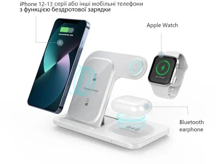 Док станция зарядка беспроводная Qi 3в1 Proda PD-W8 5-15W Watch AirPods Phone white - Фото 2 Док станция зарядка беспроводная Qi 3в1 Proda PD-W8 5-15W Watch AirPods Phone white - изображение 2