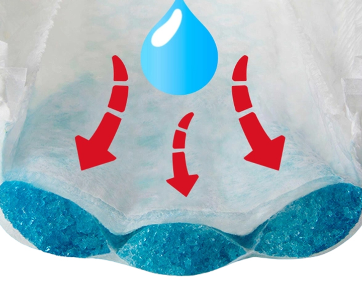 Pieluchy Pampers Active Baby Rozmiar 4 (9-14 kg) 76 szt (8001090949615) - obraz 6