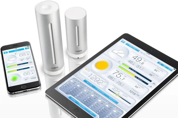 Погодная станцию Netatmo Weather Station – фото, отзывы