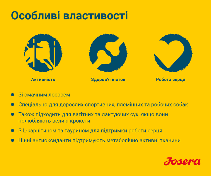 JOSERA High Energy 15 кг - Корм для спортивних та мисливських собак - изображение 3
