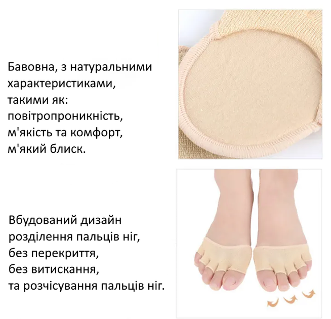 М'який Бандаж Роздільник Пальців Ног з Підкладкою Clefers SoftSep2 - Захист від натирання та випинання кісточки і пальців стопи 1пара (5002481) - зображення 3