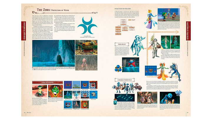 Артбук The Legend of Zelda: Encyclopedia Nintendo - зображення 4