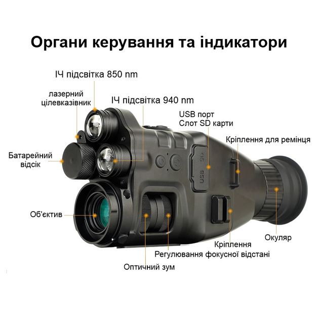 Монокуляр нічного бачення ПНО до 400 метрів з WIFI, відео/фото записом та кріпленням на приціл Henbaker CY789 - зображення 2
