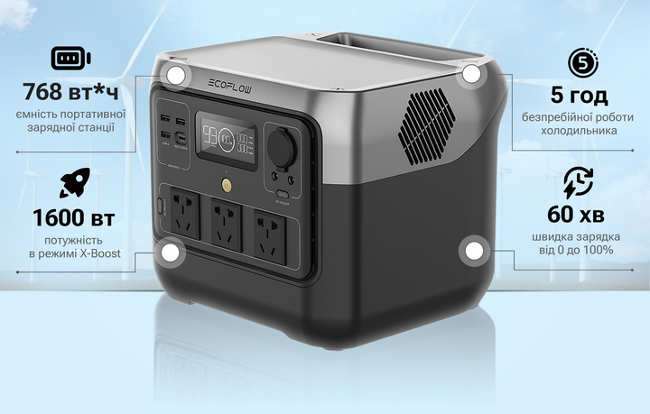 EcoFlow River 2 PRO 768 Вт*ч 800ВТ (пик 1,6кВТ) Экофлоу Ривер 2 Про ...