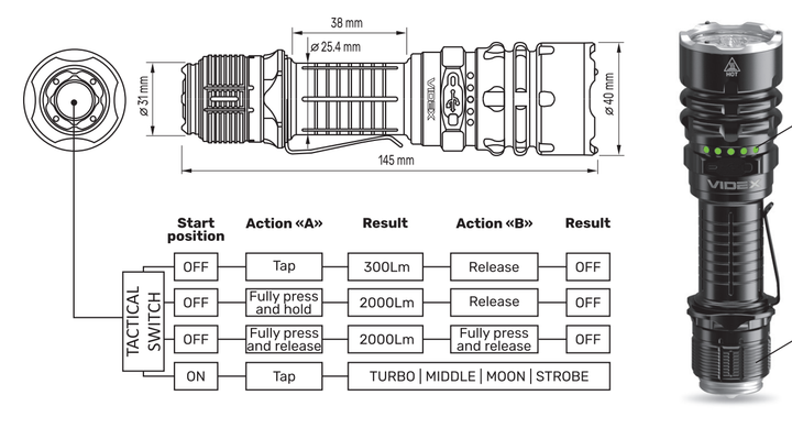 Ліхтарик IP68 Videx VLF-AT265 2000 Lm 6500 K 4000 mAh (27527) - зображення 4