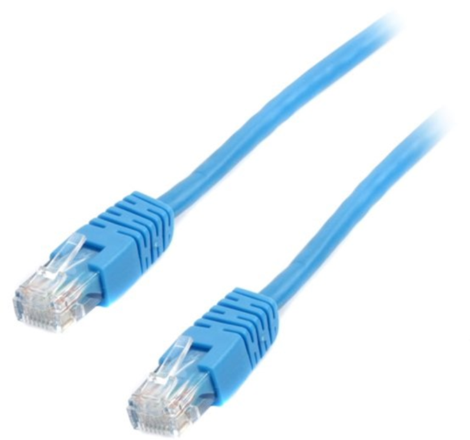 Патч-корд Cablexpert CAT6 UTP 5 м Блакитний (PP6U-5M/B) - зображення 2