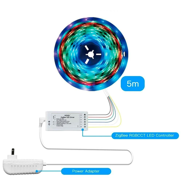 Led контроллер Moes Zigbee RGB+CCT (Tuya smart) - зображення 4