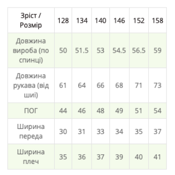 Сарафан Cvetkov Тіффані Чорний 128 2000000060309 - Фото 3 Сарафан Cvetkov Тіффані Чорний 128 2000000060309 - изображение 3