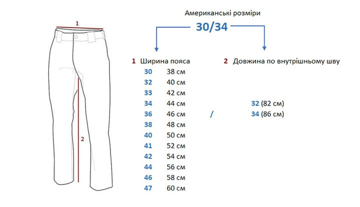 Легкие штаны Pentagon BDU 2.0 Tropic Pants Black 38/34 - изображение 2