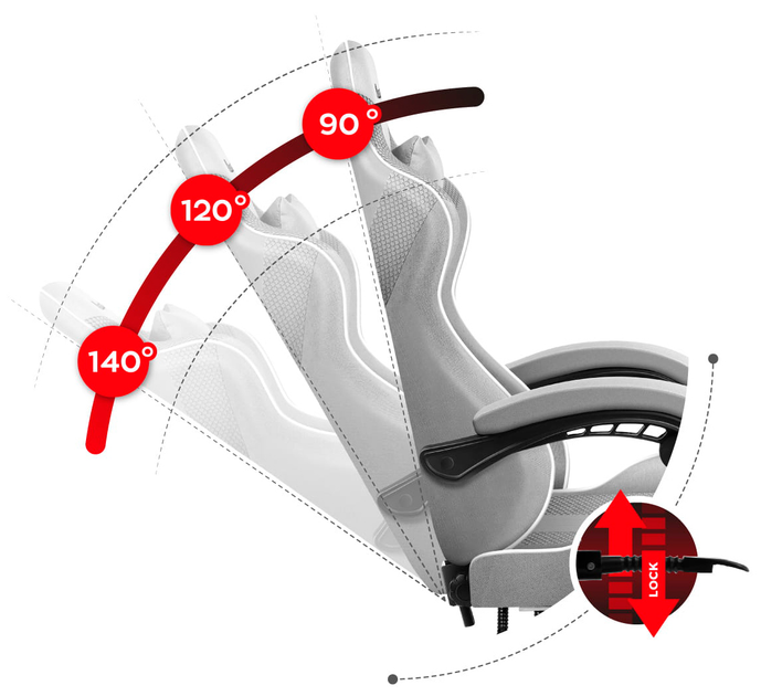 Ігрове крісло HUZARO Force 4.7 White Mesh тканина обшивка Біле (5903796011371) - зображення 12