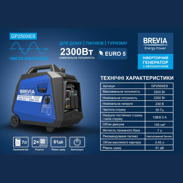 Генератор инверторный 2,3 кВт для дома BREVIA бензиновый с системой AVR 230В чистая синусоида с автозапуском 61дБ (GP2500iЕS) - Фото 2 Генератор инверторный 2,3 кВт для дома BREVIA бензиновый с системой AVR 230В чистая синусоида с автозапуском 61дБ (GP2500iЕS) - изображение 2