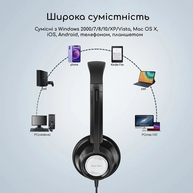 Проводная гарнитура New Bee H362 с кнопками управления и шумоподавлением&nbsp; - изображение 5