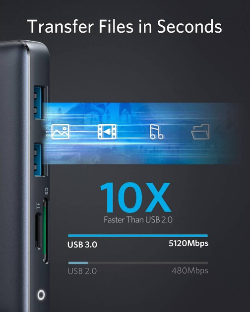 Мультипортовий адаптер Media Hub PowerExpand 8-in-1 USB-C PD (194644022136) - зображення 4