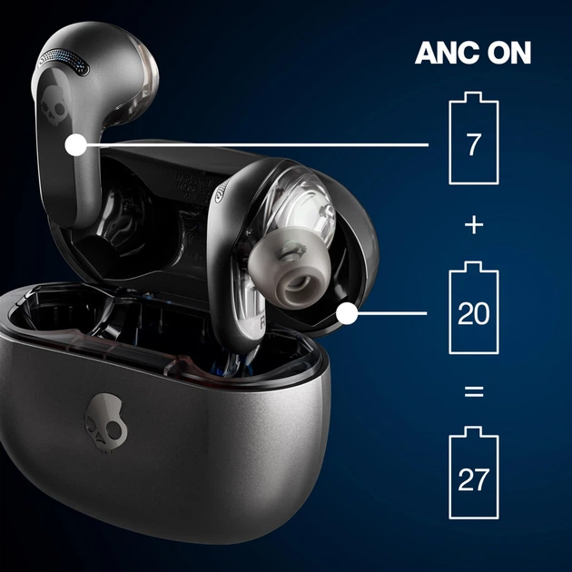 Навушники Skullcandy Rail ANC True Black (S2IPW-P740) - зображення 9