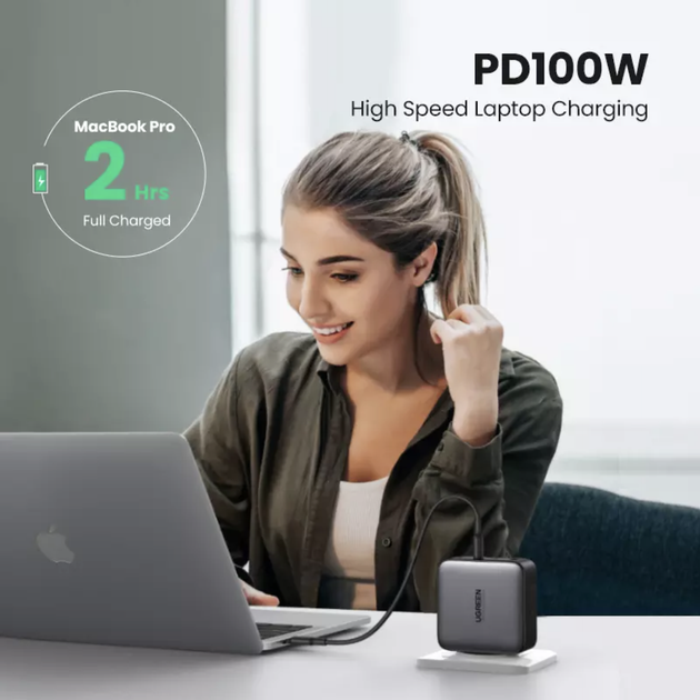 Зарядное устройство Ugreen GaN X 100W Fast Charger 4 USB PD QC3.0 QC4.0 FCP 3C1A (CD226) - изображение 3