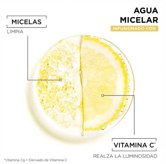 Woda micelarna Garnier Skinactive Vitamina C Agua Micelar 400 ml (3600542444040) - obraz 2