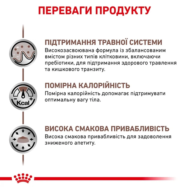 Сухой корм Royal Canin Gastro Intestinal Moderate Calorie для кошек при заболеваниях желудочно-кишечного тракта 2уп*4кг - изображение 7