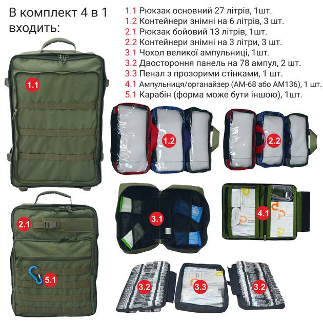 Медичний рюкзак ампульниця органайзер в комплекті DERBY SET-RBM-2 олива - зображення 2
