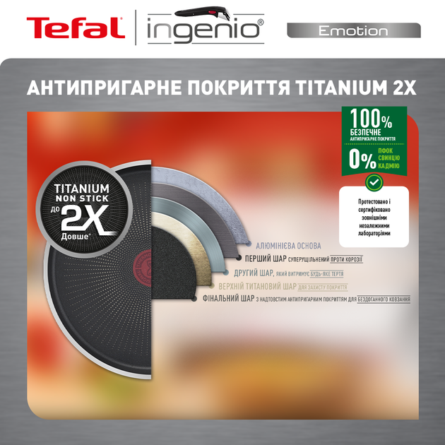Набор посуды Tefal Ingenio Emotion 5 предметов (L897S574) - Фото 8 Набор посуды Tefal Ingenio Emotion 5 предметов (L897S574) - изображение 8