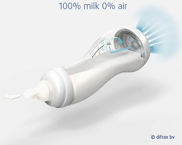 Пляшечка для годування Difrax S-Bottle Natural антиколікова з силіконовою соскою 170 мл Popcorn (705 Popcorn) - зображення 2