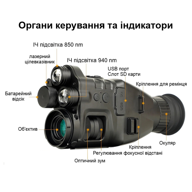 Монокуляр нічного бачення ПНБ до 400 метрів з WIFI, відео/фото записом та кріпленням на приціл Henbaker CY789 (100916) - зображення 2