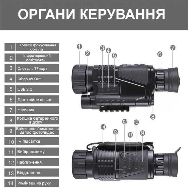 Монокуляр ночного видения до 200 метров с 5Х зумом и видео фото записью Suntek NV-300 (100864) - изображение 2