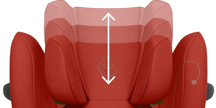 Автокресло Cybex Pallas G i-Size PLUS Hibiskus Red, 4063846425556 - изображение 7