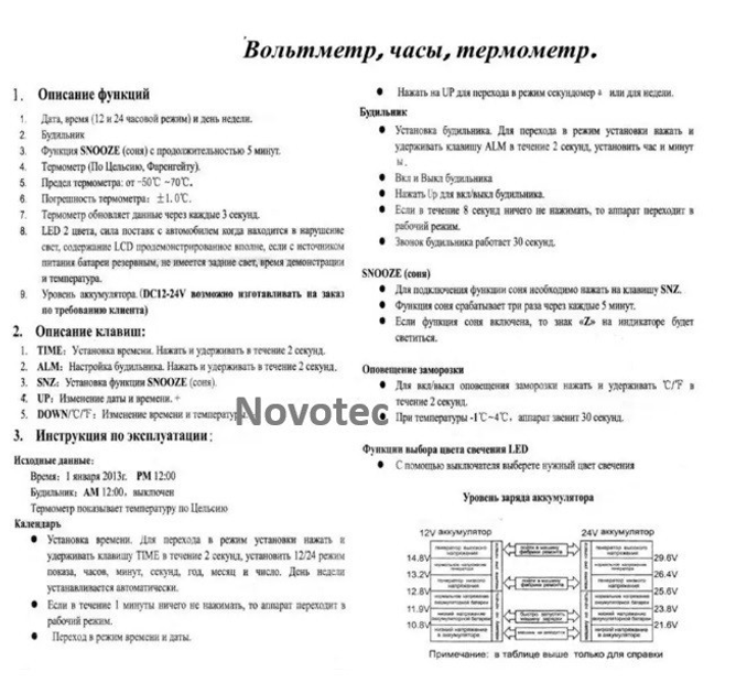 Установка дополнительного оборудования в автомобиль - Лаборатория тишины